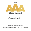 aaa 423